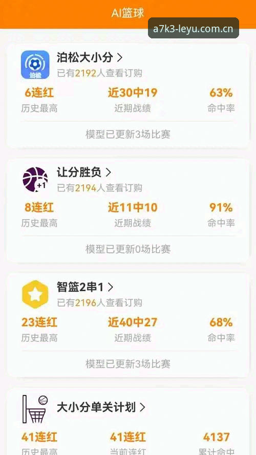 乐鱼体育平台iOS版实战心得：资深用户亲测A7K3版本下载与使用全流程
