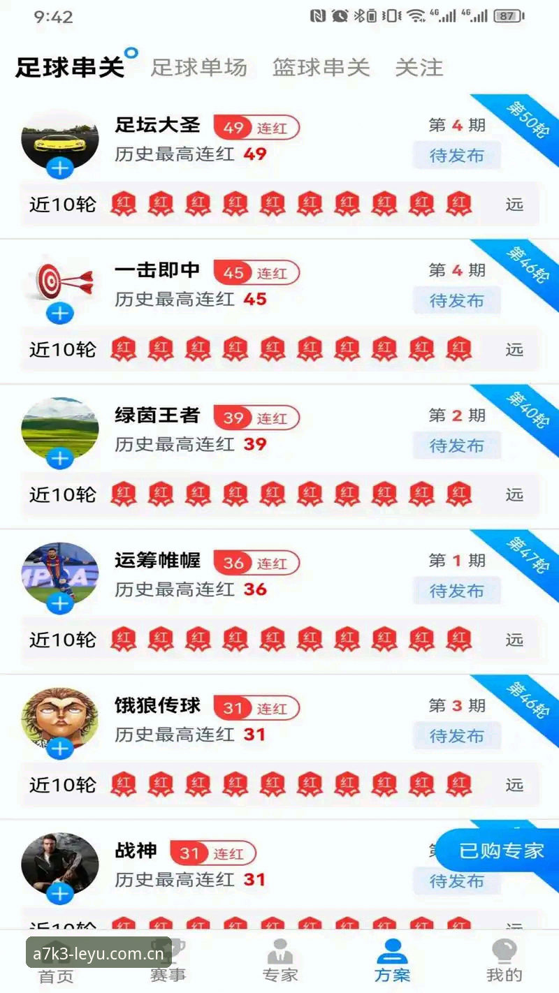 乐鱼体育官网iOS版 乐鱼体育平台A7K3版本iOS下载最新动态:老用户实测分享与下载指南
