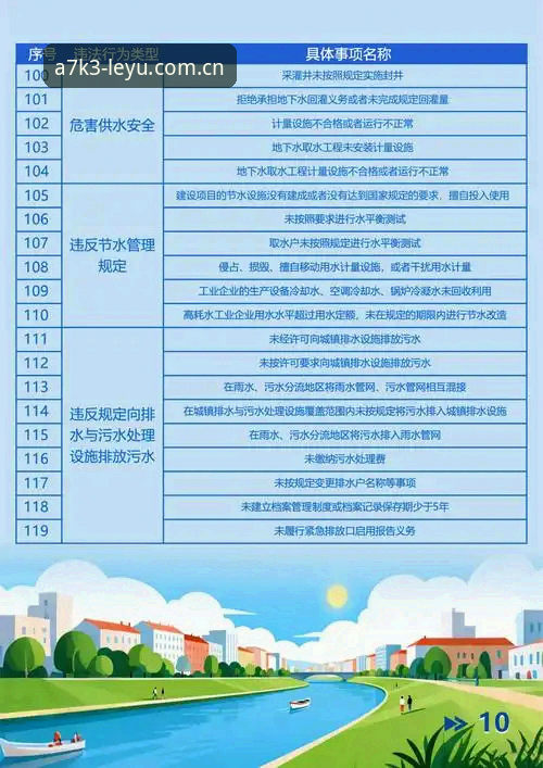 世界杯安保警力缩减的实用信息解读——乐鱼体育平台用户必备知识